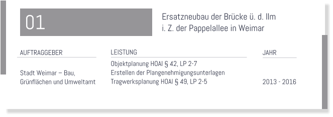 Ersatzneubau der Brcke . d. Ilm  i. Z. der Pappelallee in Weimar  LEISTUNG Objektplanung HOAI  42, LP 2-7 Erstellen der Plangenehmigungsunterlagen Tragwerksplanung HOAI  49, LP 2-5   JAHR    2013 - 2016  AUFTRAGGEBER  Stadt Weimar  Bau,  Grnflchen und Umweltamt  01