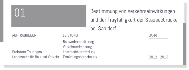 Bestimmung von Verkehrseinwirkungen  und der Tragfhigkeit der Stauseebrcke  bei Saaldorf   LEISTUNG Bauwerksmonitoring  Verkehrserkennung Lastmodellermittlung Ermdungsberechnung   JAHR     2012 - 2013  AUFTRAGGEBER   Freistaat Thringen -  Landesamt fr Bau und Verkehr  01