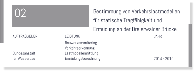 Bestimmung von Verkehrslastmodellen  fr statische Tragfhigkeit und  Ermdung an der Dreierwalder Brcke   LEISTUNG Bauwerksmonitoring  Verkehrserkennung Lastmodellermittlung Ermdungsberechnung   JAHR     2014 - 2015  AUFTRAGGEBER   Bundesanstalt  fr Wasserbau  02