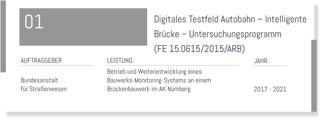 Digitales Testfeld Autobahn  Intelligente  Brcke  Untersuchungsprogramm  (FE 15.0615/2015/ARB)    LEISTUNG Betrieb und Weiterentwicklung eines  Bauwerks-Monitoring-Systems an einem  Brckenbauwerk im AK Nrnberg   JAHR    2017 - 2021  AUFTRAGGEBER  Bundesanstalt  fr Straenwesen  01