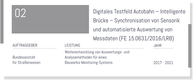 Digitales Testfeld Autobahn  Intelligente  Brcke  Synchronisation von Sensorik  und automatisierte Auswertung von  Messdaten (FE 15.0631/2016/LRB)   LEISTUNG Weiterentwicklung von Auswertungs- und  Analysemethoden fr eines  Bauwerks-Monitoring-Systems   JAHR    2017 - 2021  AUFTRAGGEBER  Bundesanstalt  fr Straenwesen  02