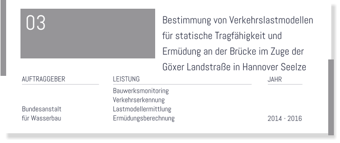 Bestimmung von Verkehrslastmodellen  fr statische Tragfhigkeit und  Ermdung an der Brcke im Zuge der  Gxer Landstrae in Hannover Seelze   LEISTUNG Bauwerksmonitoring  Verkehrserkennung Lastmodellermittlung Ermdungsberechnung   JAHR     2014 - 2016  AUFTRAGGEBER   Bundesanstalt  fr Wasserbau  03