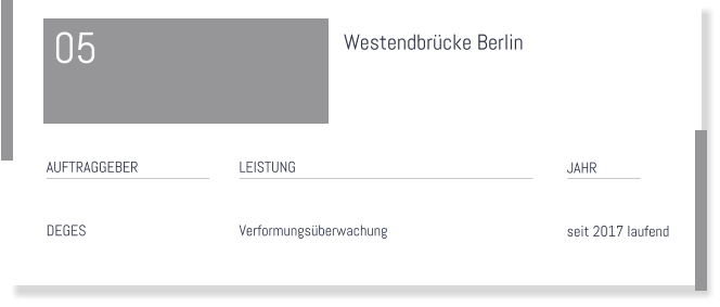 Westendbrcke Berlin    LEISTUNG   Verformungsberwachung   JAHR    seit 2017 laufend   AUFTRAGGEBER   DEGES  05